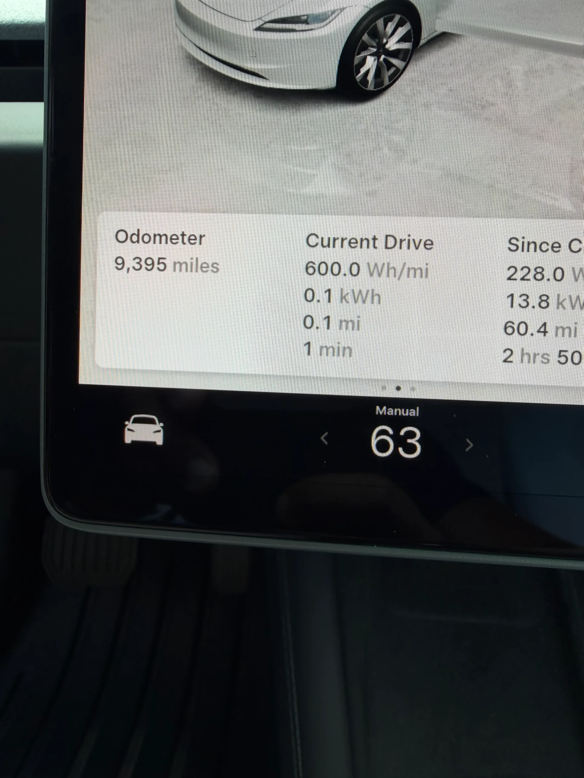 2025 Tesla Model 3 Long Range Sedan 4D RWD